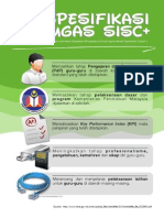 Infografik SISC+