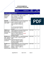 Listado de Documentos_ISO Copia