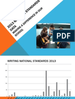2013 national standards data
