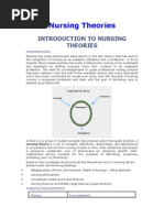 Download Nursing Theory by Nurnaina Syamsu Alam SN223027510 doc pdf