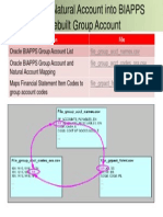 Account Mapping