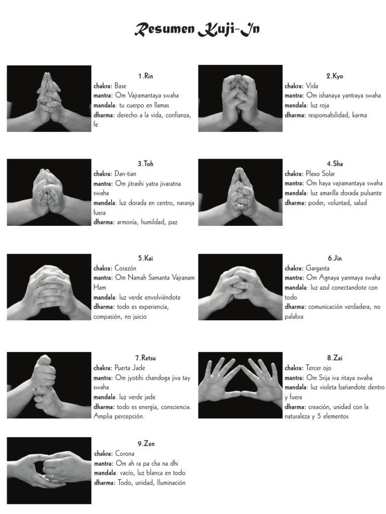 Significado y Práctica del Kuji Kiri | PDF | Filosofía | Relaciones ...