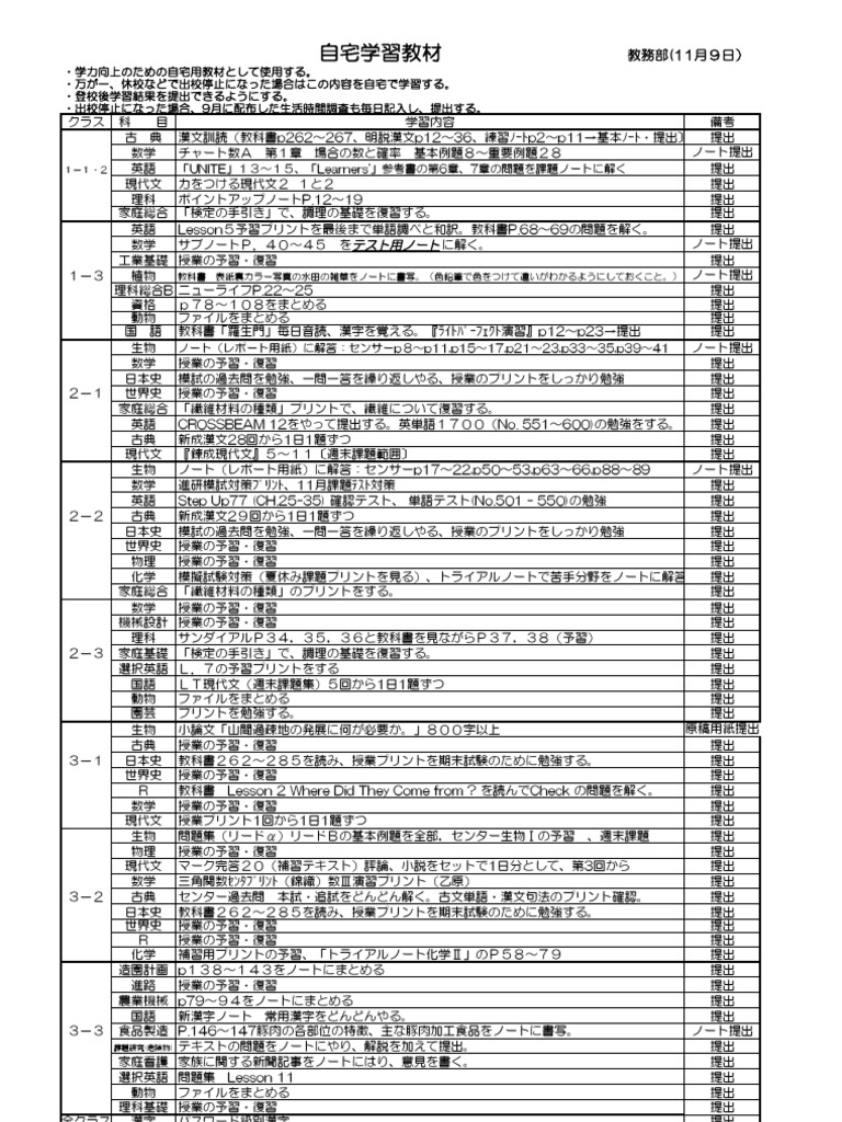 Kadai 11 09 Pdf