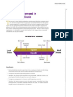 Trade Finance Guide2007ch1