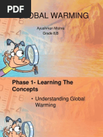 Global Warming: Ayushman Mishra Grade 8, B