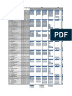 Detailed Design Project Schedule