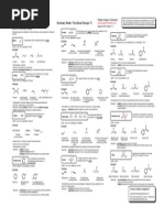 Functional Groups in Organic Chemistry