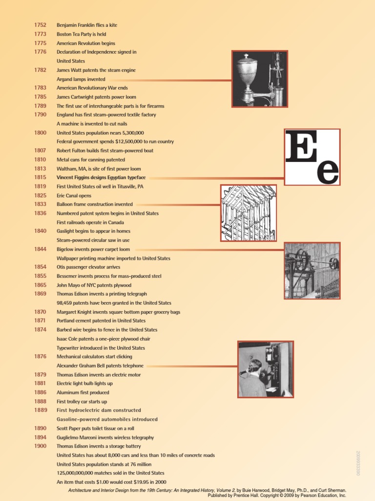 Architecture and Interior Design - 19th Century - Ch01 | PDF | Interior