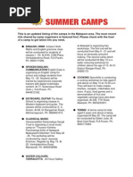 Download Summer Camps by Mylaporetimes SN223066773 doc pdf