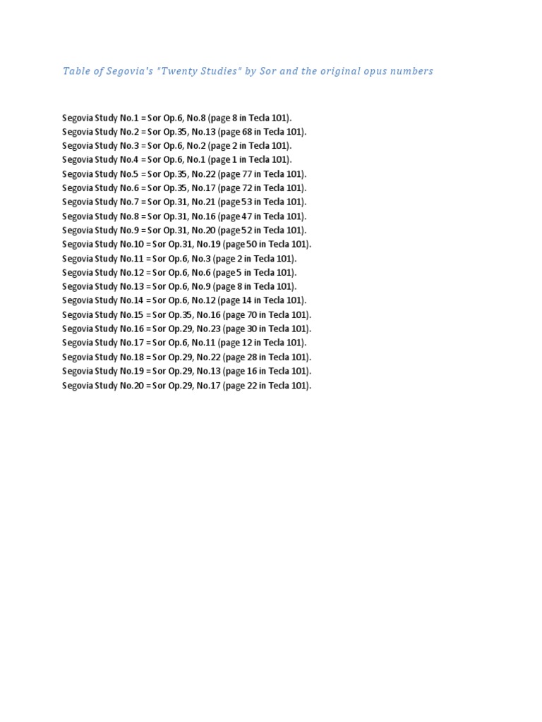 Segovia's Sor Studies Opus Numbers | PDF | Teaching Methods & Materials