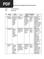 Download Tabel Sintesa by Nurafiaty Mursalim SN223075598 doc pdf