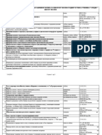 КАЛЕНДАР АКТИВНОСТИ ЗА СПРОВОЂЕЊЕ ЗАВРШНОГ ИСПИТА ЗА ШКОЛСКУ 2013/2014 ГОДИНУ И УПИСА УЧЕНИКА У СРЕДЊУ
ШКОЛУ 2014/2015.