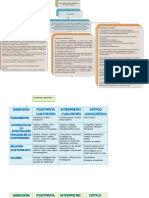 Caracteristicas Danie Felipe