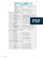 Statement of Applicability Template