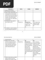 THE IMPORTANCE OF ICT IN CLASSROOM TEACHING  Educational 