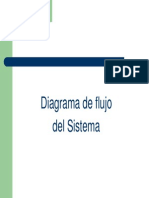 4 - Diagrama de Flujo Del Sistema PDF