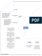 Las Finanzas y La Empresa Jose Dueñas (1)