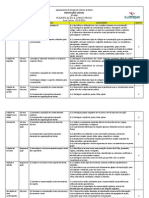 Planificação EV 5º Ano