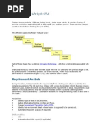 Software Testing Life Cycle STLC