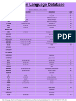 Enochian Language Database