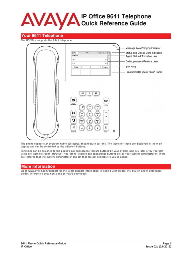 Avaya 9641 Telephone Quick Reference Guide