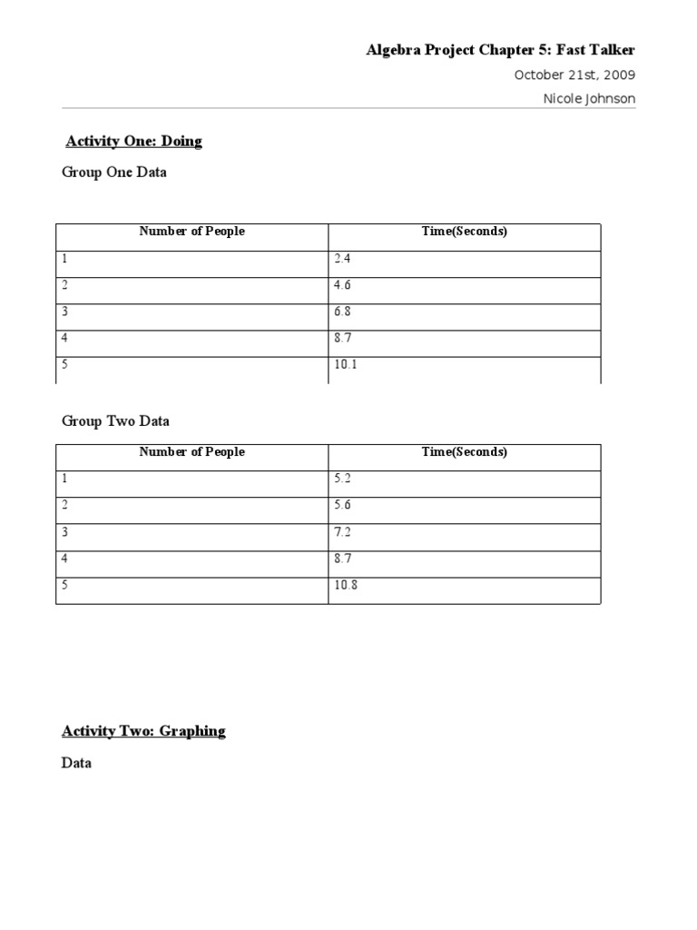 Activity One: Doing Group One Data: Algebra Project Chapter 5: Fast ...