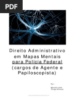 Mapa Mental de Administrativo