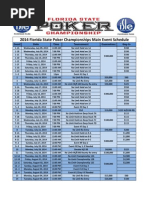 2014 Florida State Poker Championships Main Event Schedule: Event Date Time Tournament Guarantees Buy-In