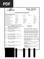 Download Alarma Prestige by davidacuna SN22314876 doc pdf