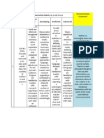 363 Review Article Rubric by Sean Page