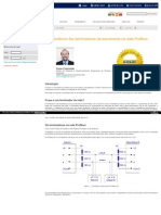 Terminadores Em Rede Profibus