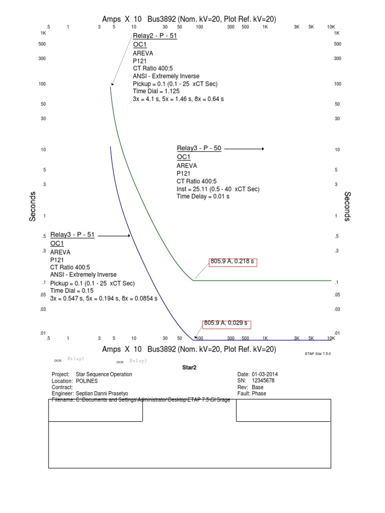 Relay Settings and Specifications Guide | PDF