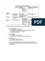 French 12 Plan de Lexamen Final