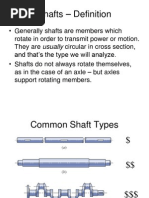 Bearings Shafts