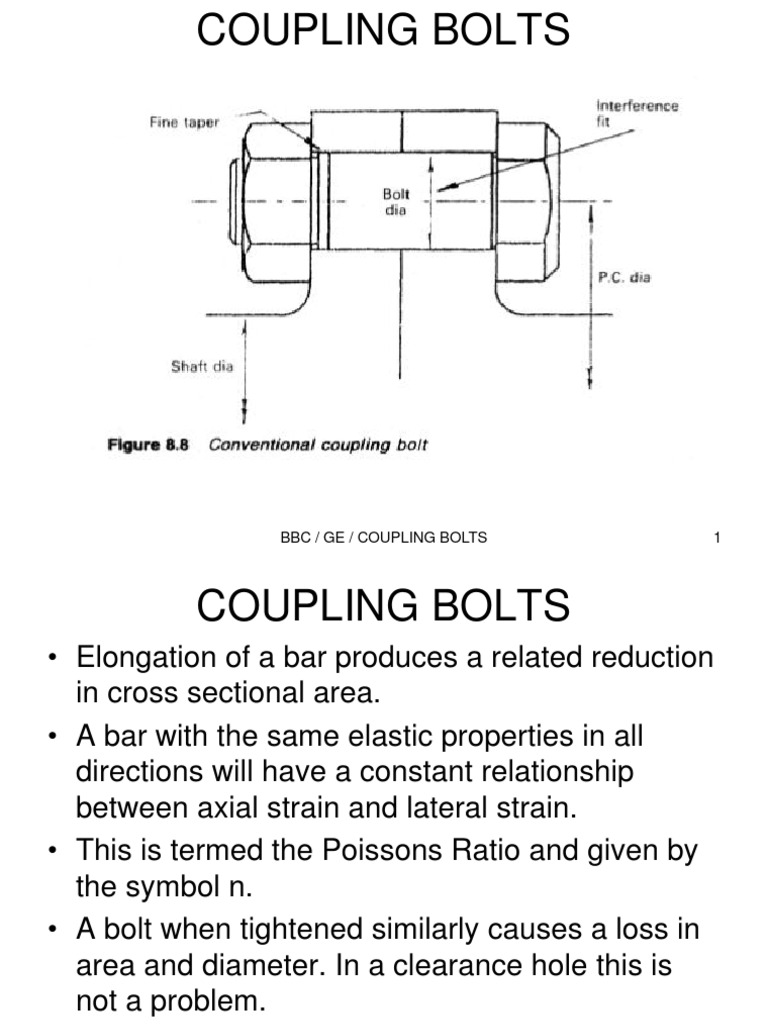 Coupling Bolts Screw Building Engineering