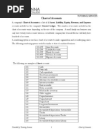 Provided by Tutoring Services 1 Chart of Accounts