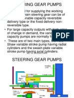 Steering Gear Pumps
