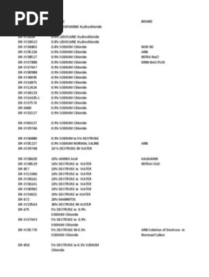 FDA Drug Dataset  PDF  Chemical Compounds  World Health 