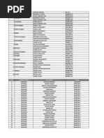 List Ta Thy a Mitra Kendra s