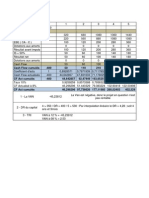 Exercice 1: Cash Flow Cumulés - 400 50 110 210 350 530