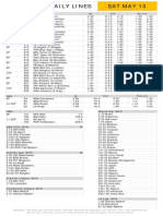 Gametime Daily Lines Sat May 10: ML Run Line Total