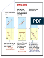 Rotation Metho1