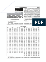 Indices Agosto 2013.pdf