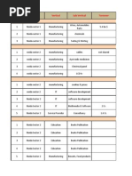 Jitender TCS Report