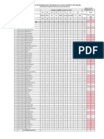 BCA Attendance Sheet for Feb 2014