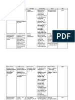 Cuadro de Descripcion Del Problema