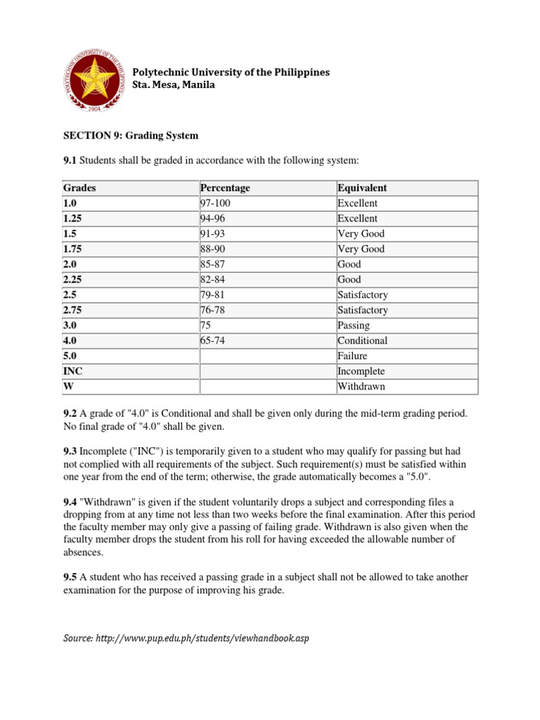 pup-grading-system-government-politics