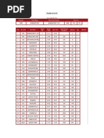 Train Route: Train No Train Name Runs From Source Runs On
