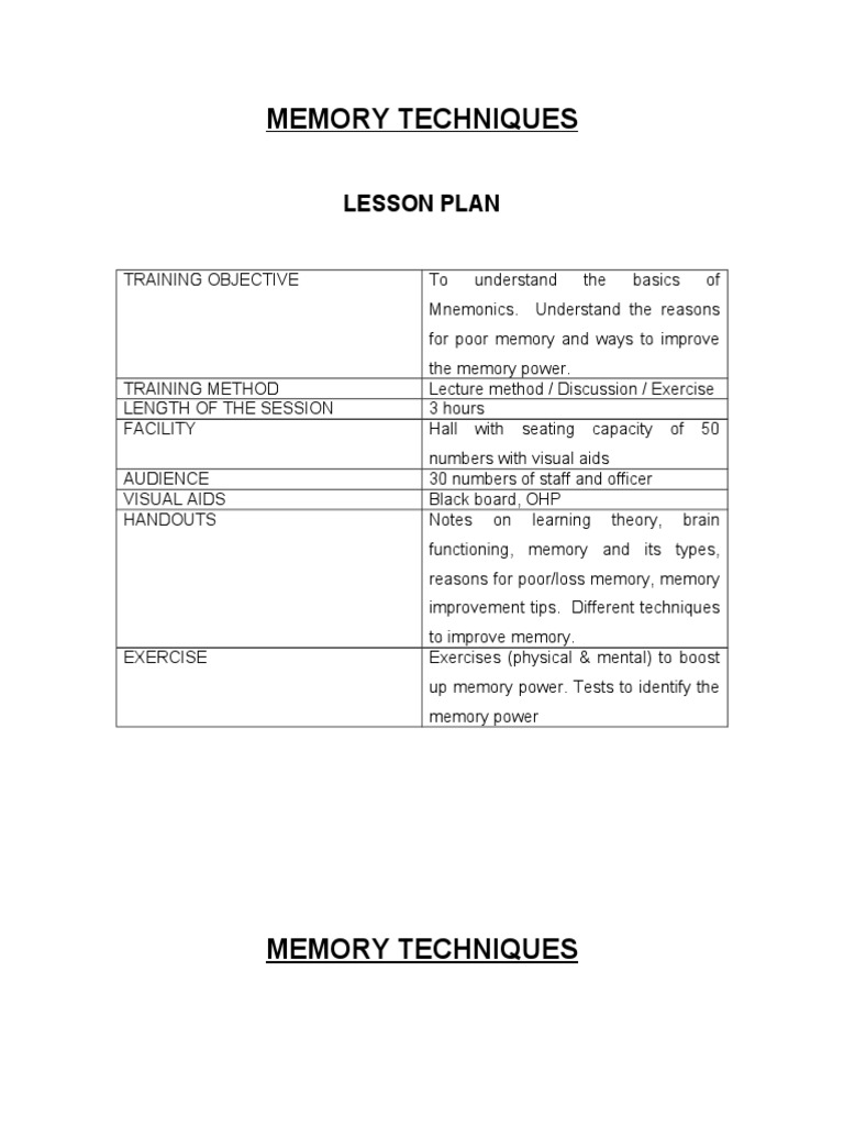 Memory Techniques | PDF | Memory | Neuropsychology