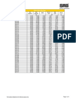 9. Pillow Block Bearings